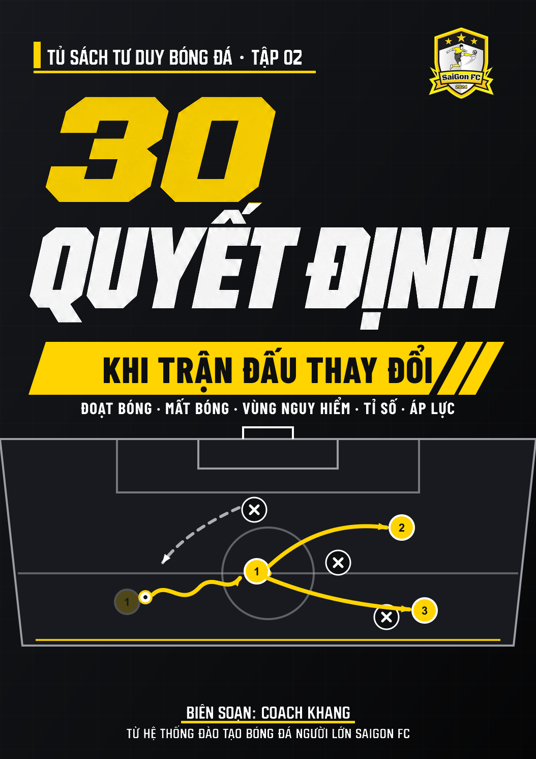 Bìa Tập 2: 30 quyết định khi trận đấu thay đổi